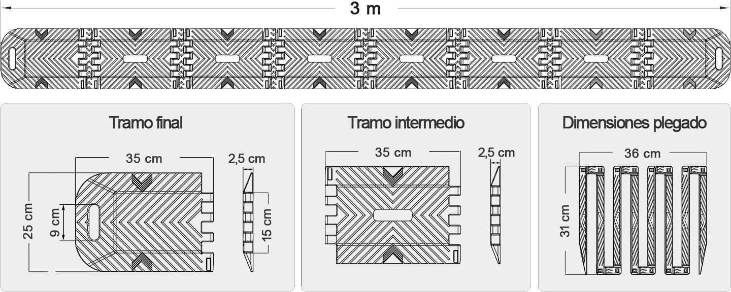 REDUCTOR DE VELOCIDAD PORTÁTIL - 3